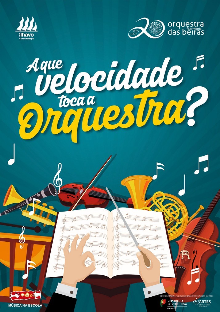  A que velocidade toca a Orquestra?