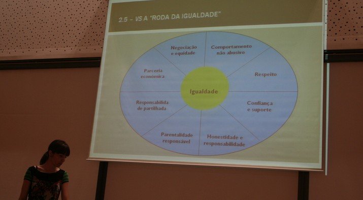 Ação de Sensibilização no âmbito Igualdade de Género e Prevenção e Combate à Violência