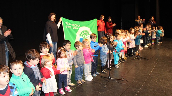 Projeto Eco-Escolas – atribuição de apoio